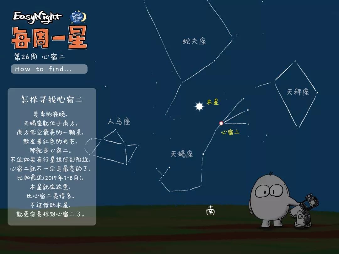 en每周一星26心宿二天蝎的巨大心脏