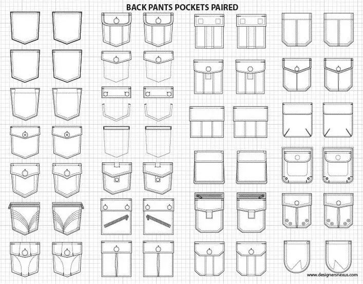 干货分享| 服装各部件名称中英对照及解读「上」