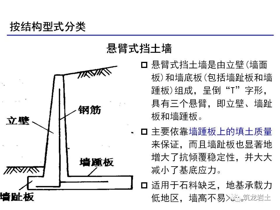 挡土墙的形式有哪几种图片