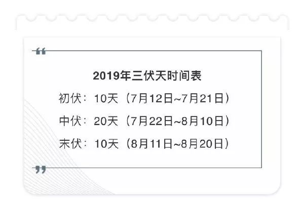 中伏的长短也不同每年入伏的时间不固定中伏是20天,末伏是10天进入
