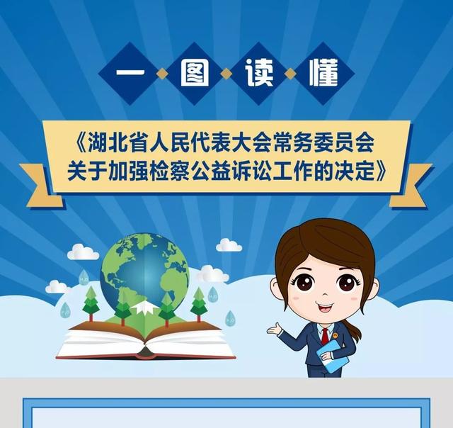 重磅全國首次以省級地方立法授權檢察機關探索拓展公益訴訟監督範圍