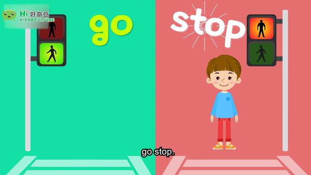 sign行走标志红灯stopsign停止标志打开门:open关上门 :closeopenthe