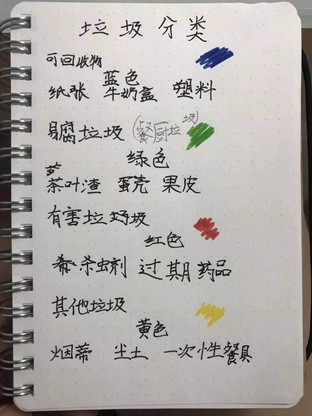 学垃圾分类助绿色亚运