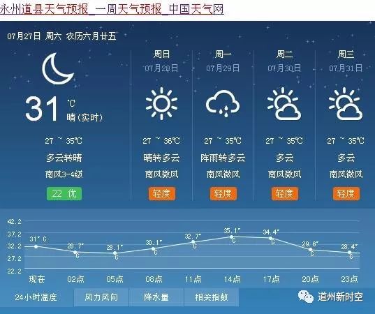 永州地区企业招聘信息汇总