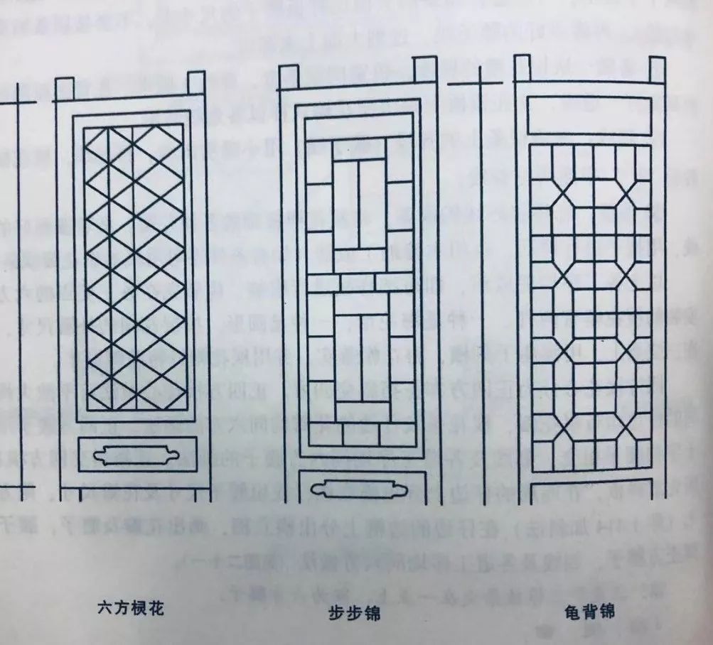 窗户上的棂条有步步锦,龟背锦,盘肠等多种形式,可以灵活变换,适应不同