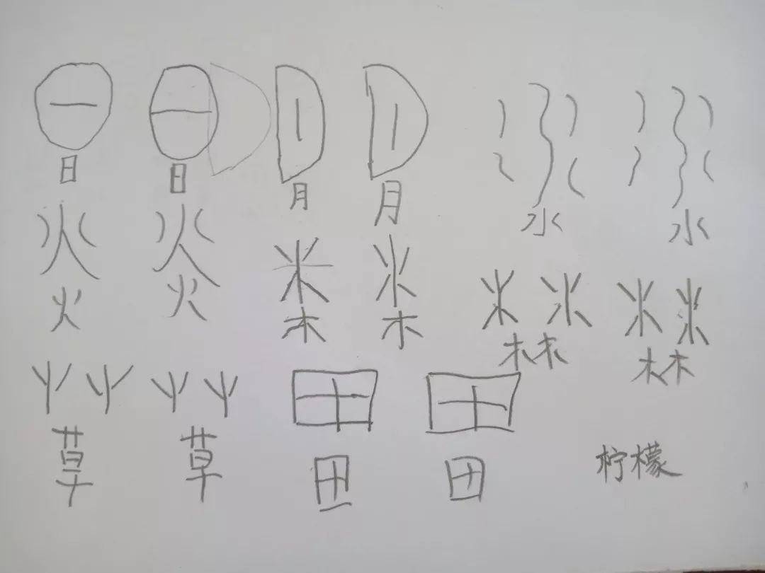 象形字動畫片《三十六個字》,通過三十六個特別的字,三十六幅特別的畫