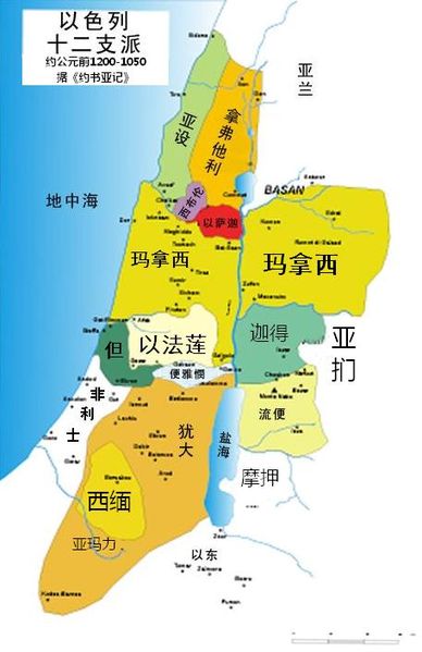 腓尼基民族的兴盛和以色列犹太王国的昌盛和灭亡