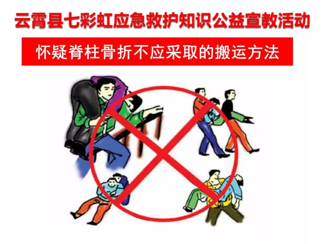 【干货ppt】各类创伤救护知识,你值得拥有!