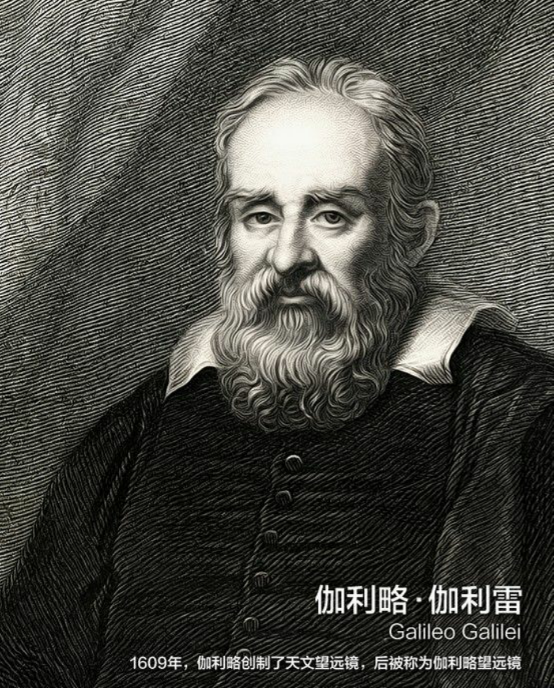 伽利略发现摆的等时性,使人类对时间的精确测量进入理性高度