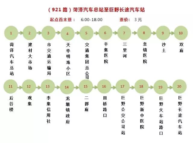 巨野204公交车路线图图片