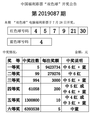 开奖| 福彩开奖公告