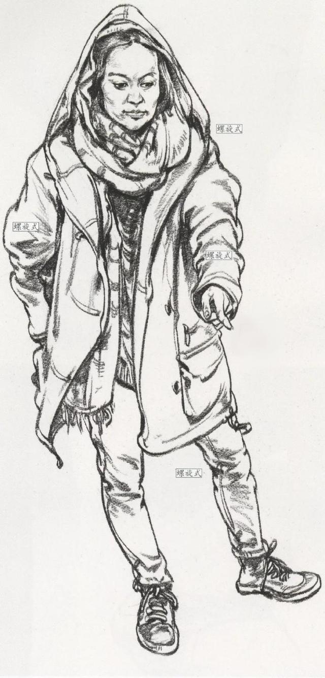 【北京京艺教育】速写干货,容易上手的衣纹技巧,掌握分分钟甩开同学几