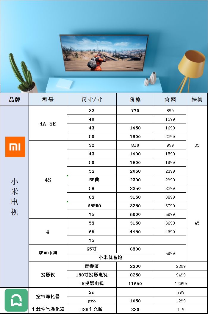 小米电视报价