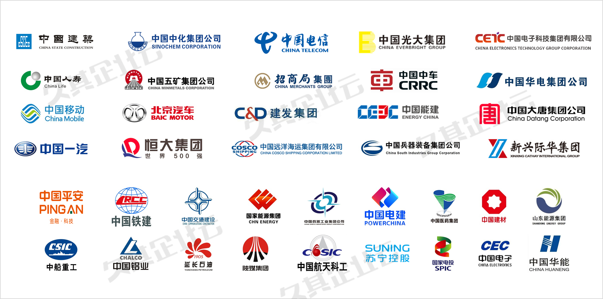 五百强企业logo图片