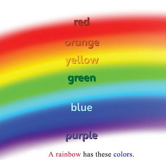 彩虹的七种颜色 靛色图片