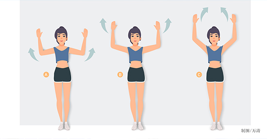身体自然靠在一面墙上,目视前方,下巴微收;将手臂外展,双手举起呈l 形