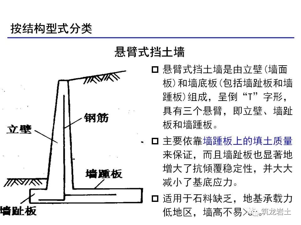 挡土墙分类大全及重力式挡土墙设计,示意图及实例照片!