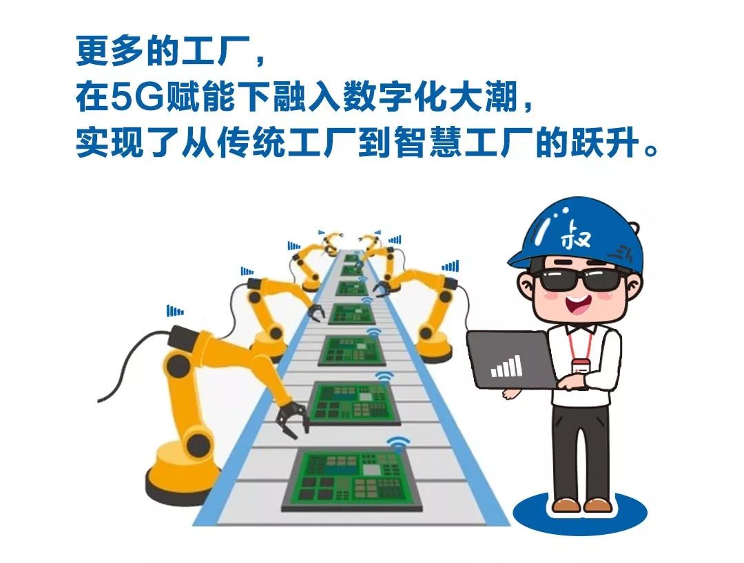 工业"变潮"?华为5g引爆智能制造