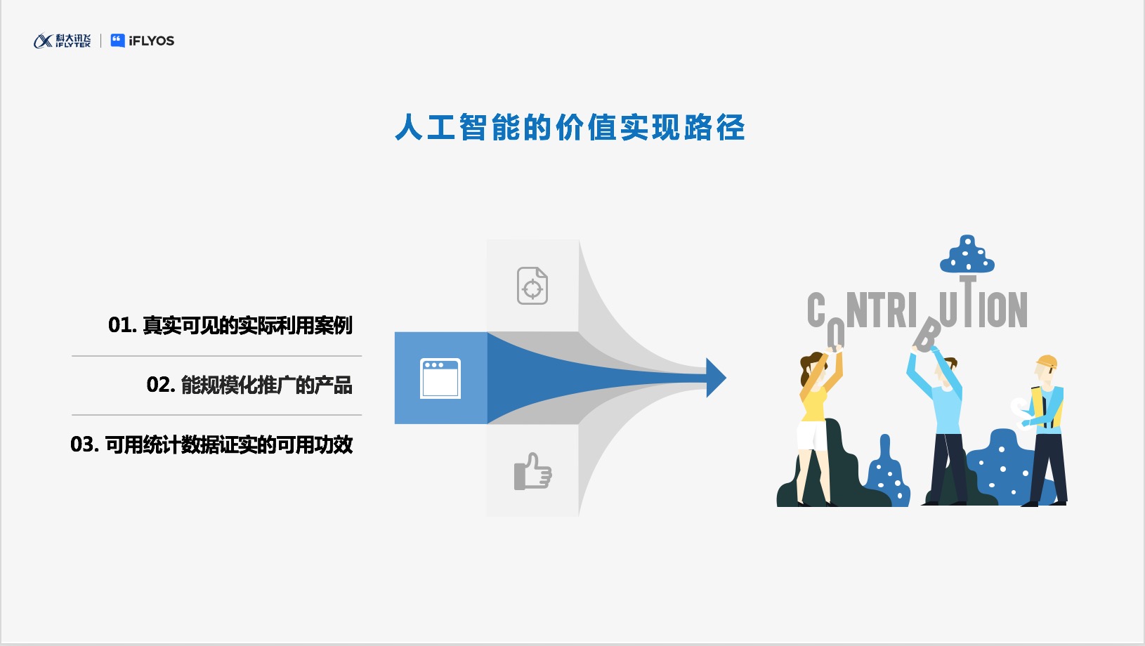 是巨额补贴伤神，还是需要对这款智能硬件进行重新定位？