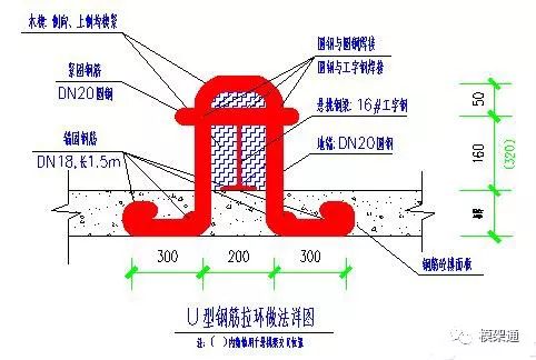 外架u型预埋环规范图片