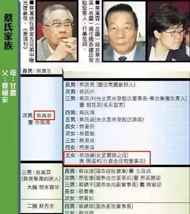 身价40亿美金的"台湾第一名媛":颜值不输林志玲,翡翠珠宝无数