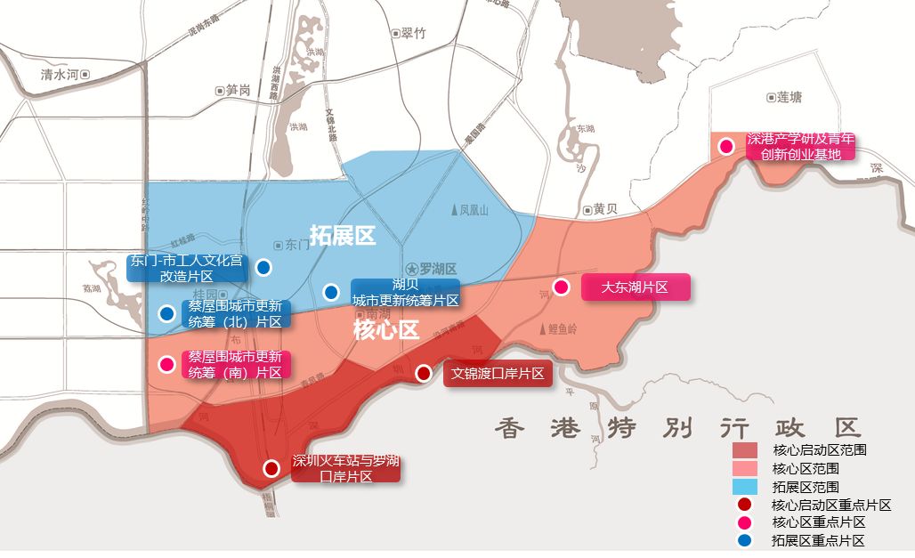 罗湖网站建设规划