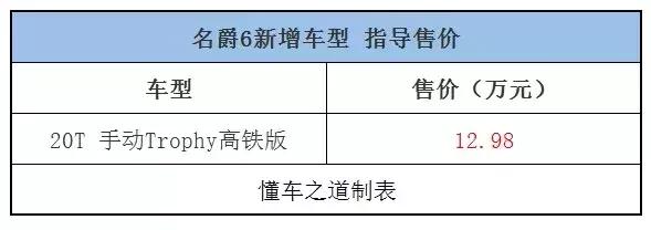 一周新车快闻：名爵6 20T Trophy高铁版、2020款
