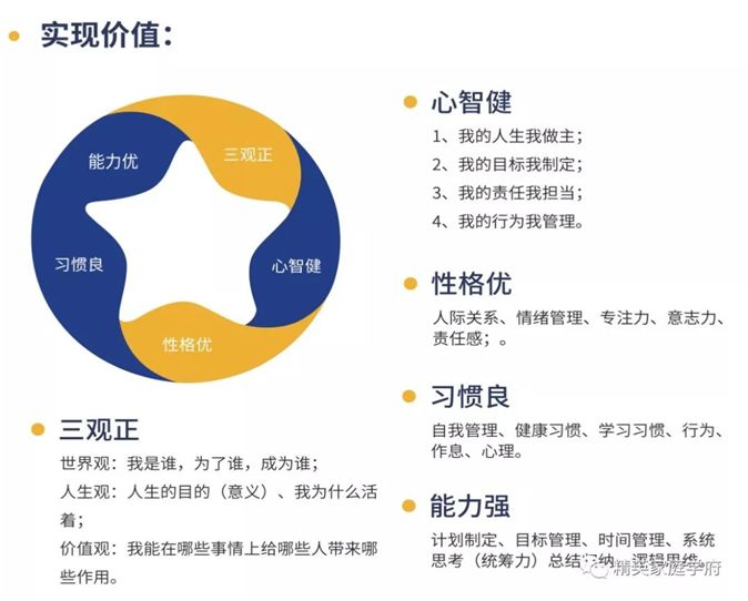 2023高考志愿填报趋势分析：关注热点专业与未来就业前景