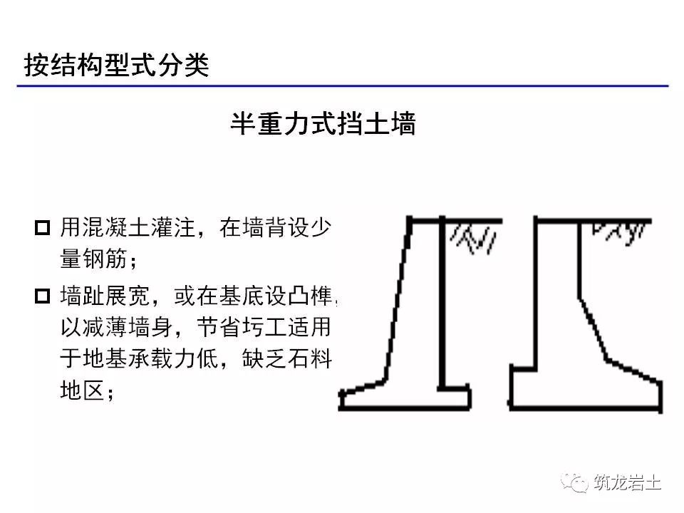 擋土牆分類大全及重力式擋土牆設計示意圖及實例照片