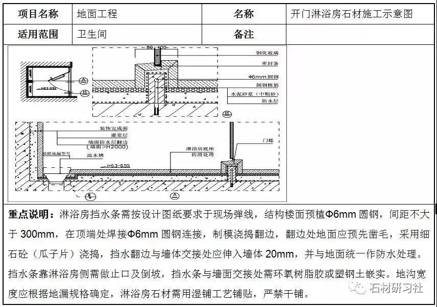 大理石淋浴房拉槽做法图片