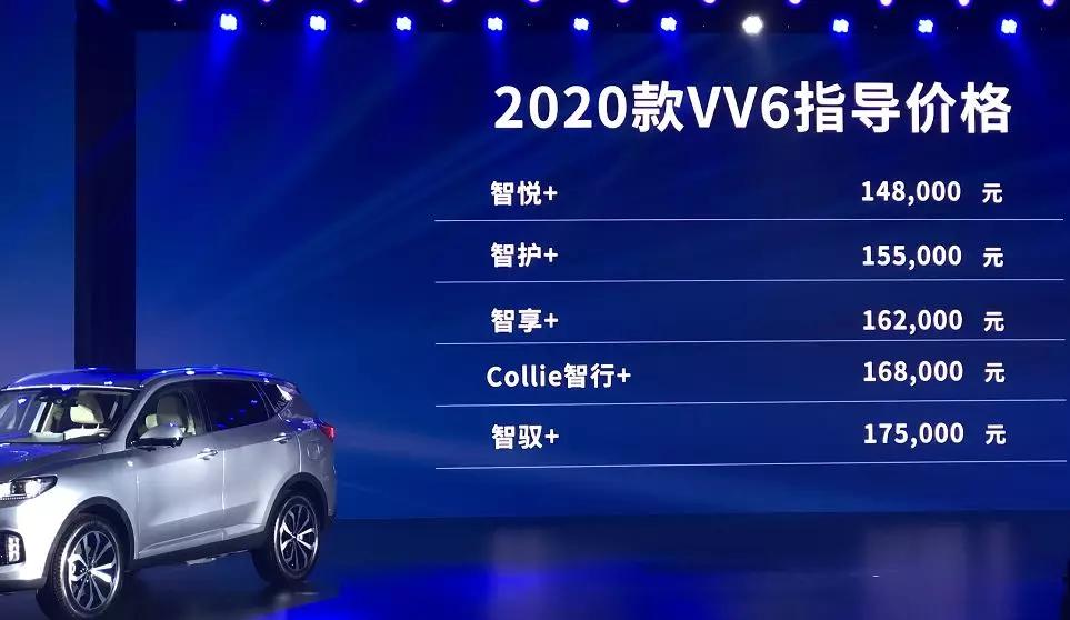 没变？变了！2020款VV6带着“牧羊犬”来了