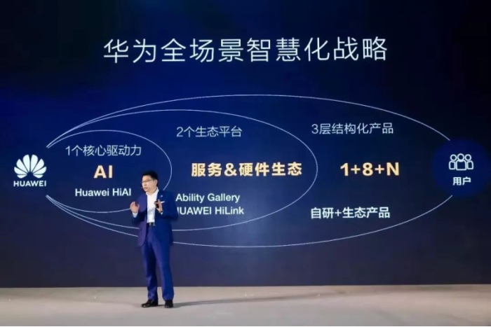 华为荣耀双双涉足彩电业,智慧屏是公敌也是良师!-家电圈官网