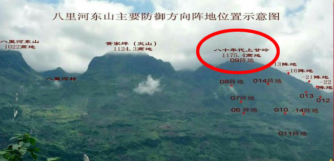 【宋强带领的观察所位于八里河东山1175.