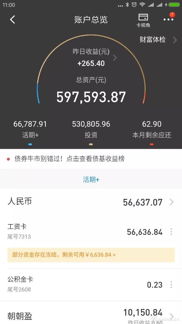 华为员工六年半二线城市一套房一辆奔驰e300存款还有59万算什么水平