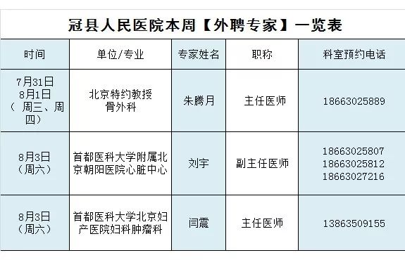 包含朝阳医院名医挂号＋跑腿代办的词条