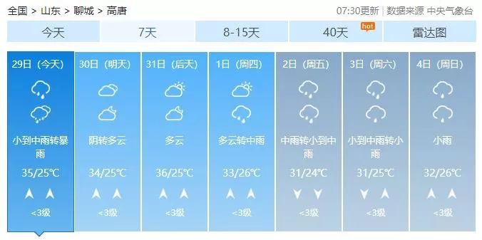 高唐今夜将有大到暴雨聊城发重要天气预报