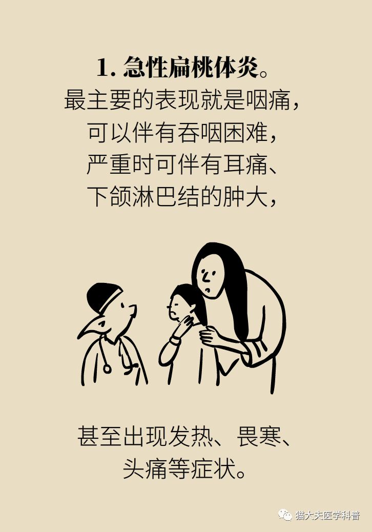 扁桃体反复发炎割不割