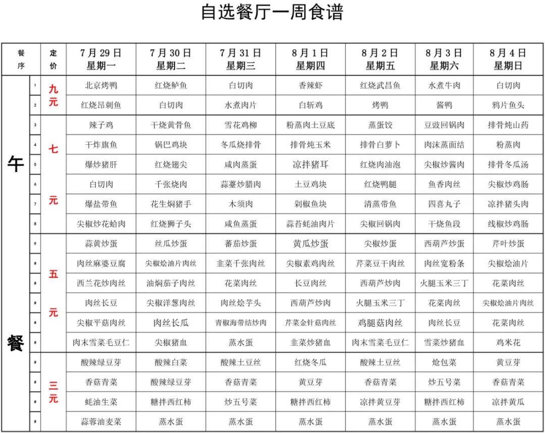 舜宇食堂本周菜单(7月29日-8月4日,记得收藏哦!