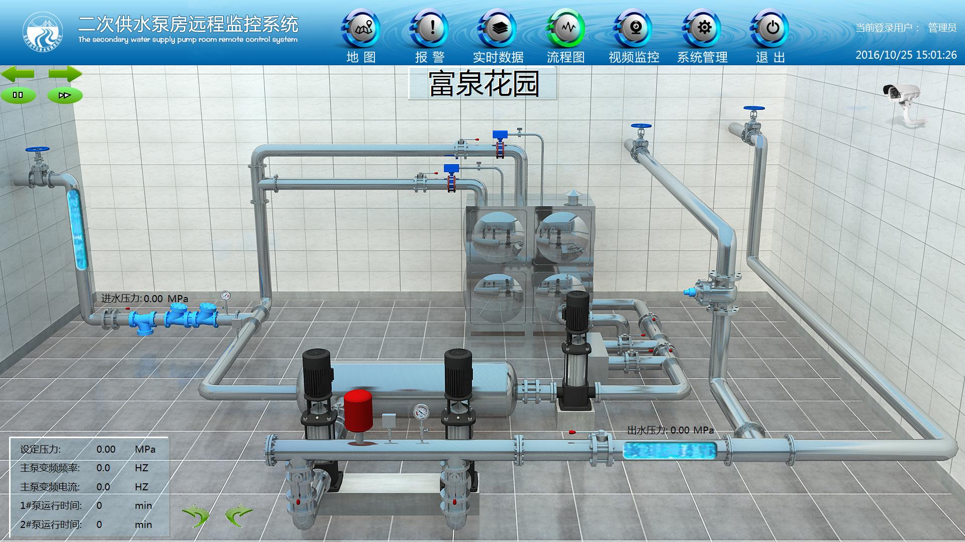 力控组态软件开发常见问题和经验汇总学习
