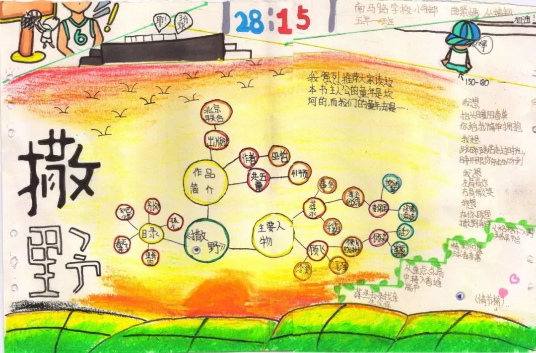 撒野手抄报简单图片