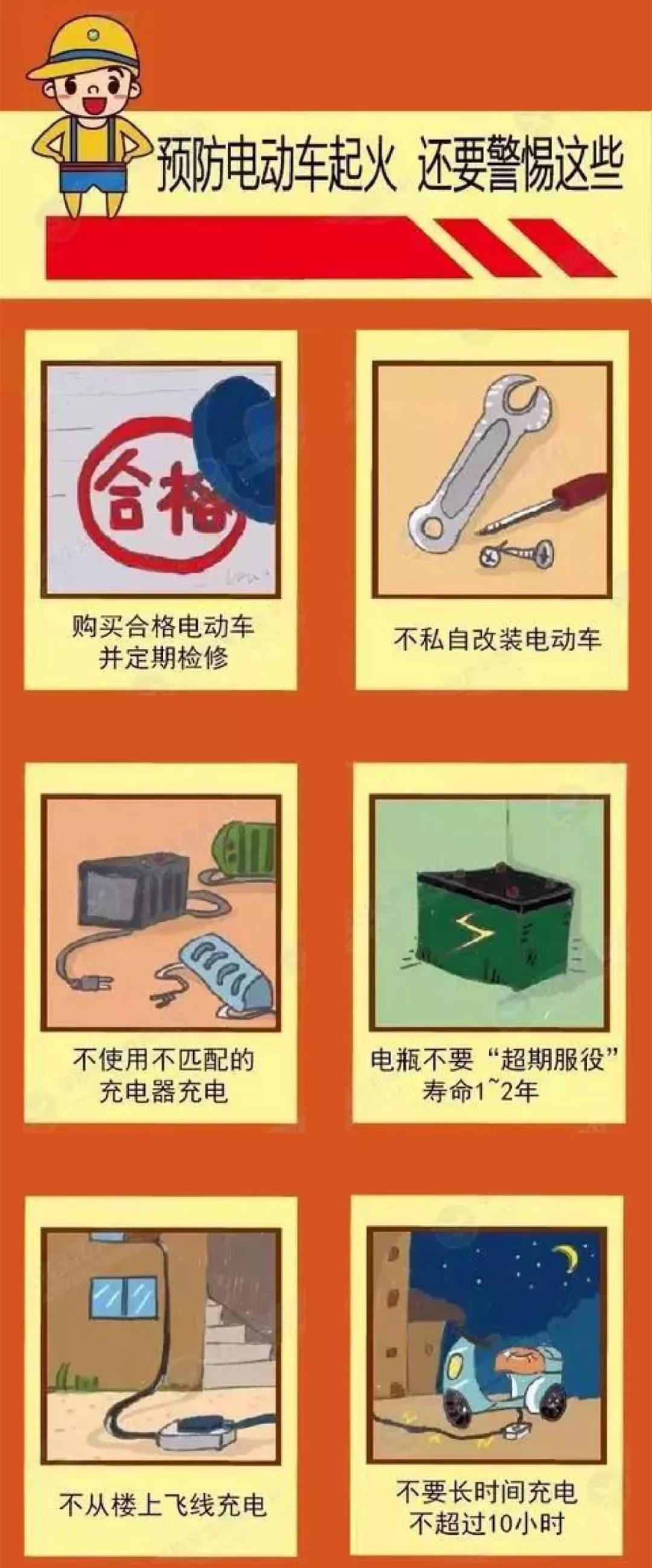 电动车违规停放,导致4死13伤,你还敢飞线充电吗