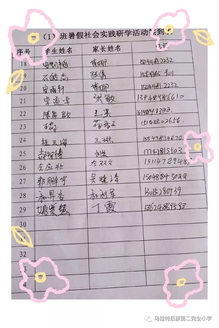乌拉特后旗二完小一1班暑假走进博物馆社会实践活动