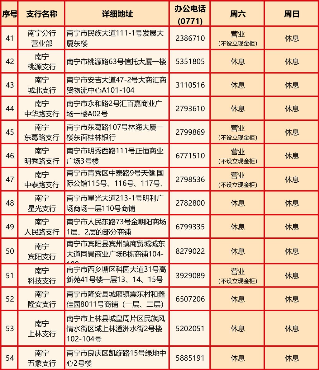 快速查询桂林银行网点周末营业时间