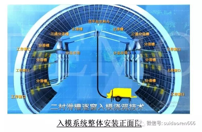 隧道口标准化布置方案图片