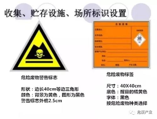 危废暂存间规范