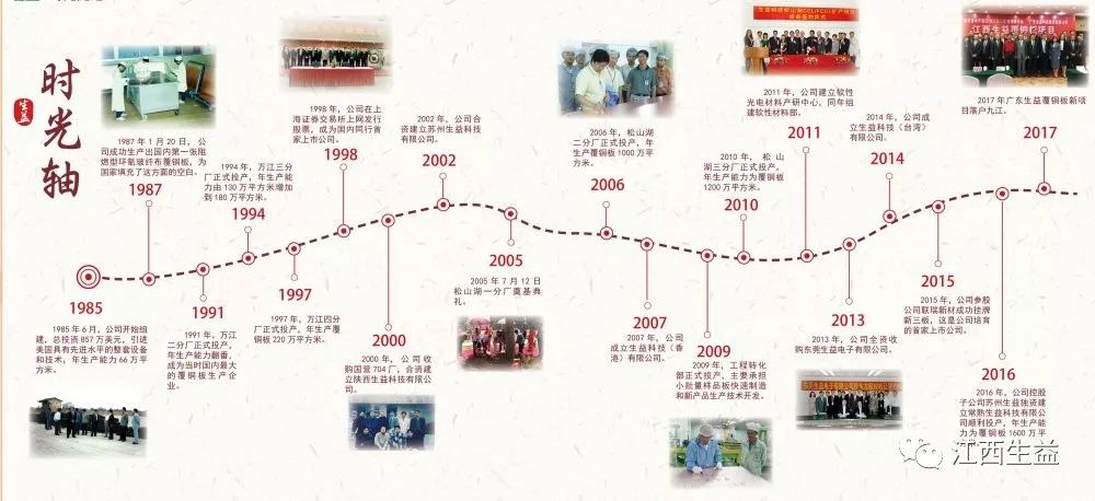 生益时光轴覆铜板:广泛用于各类电器产品中生益就在你身边2017年11月3