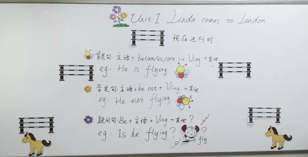 第五屆新東方小學教師板書大賽獲獎名單公示啦