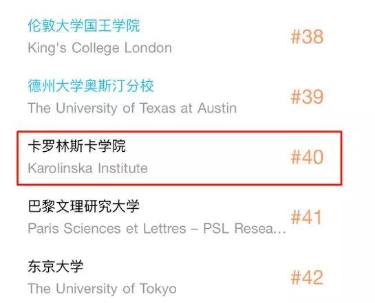 北歐在top200中均上榜10餘所大學2020 qs,2019the等大學排名中1.