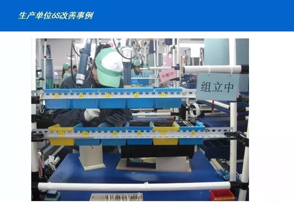 最新100张工厂车间改善案例图,张张经典 !