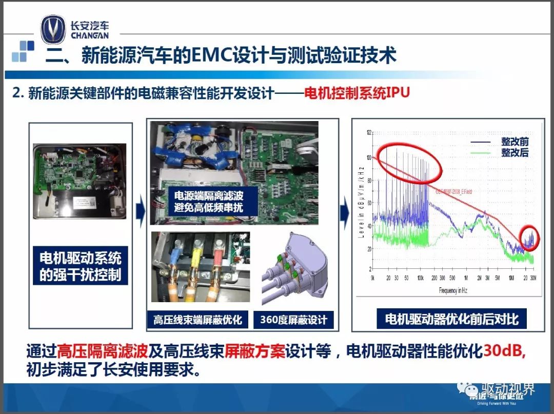 新能源技术咨询服务引领绿色未来
